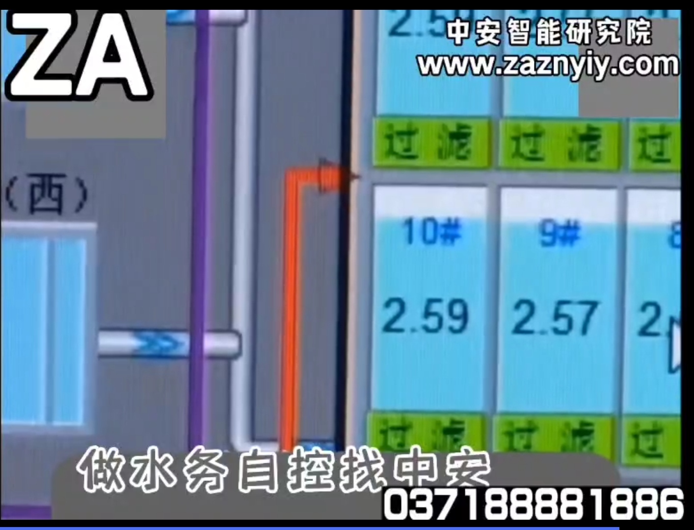 水厂自动化管控平台，智慧水务建设